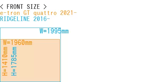 #e-tron GT quattro 2021- + RIDGELINE 2016-